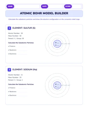 Atomic Bohr Model Builder