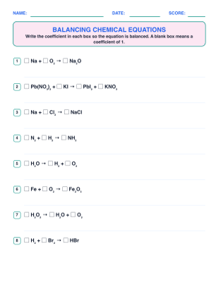 Balancing Chemical Equations