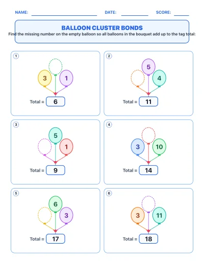 Balloon Cluster Bonds