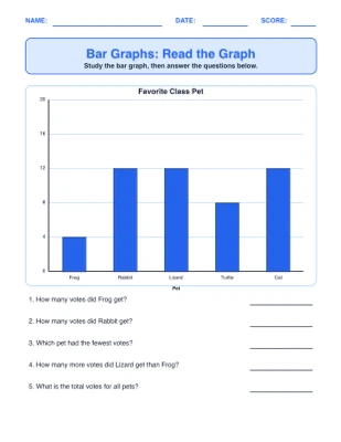 Bar Graphs