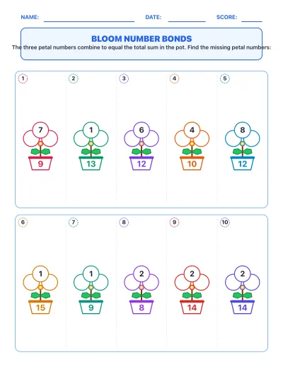 Bloom Number Bonds