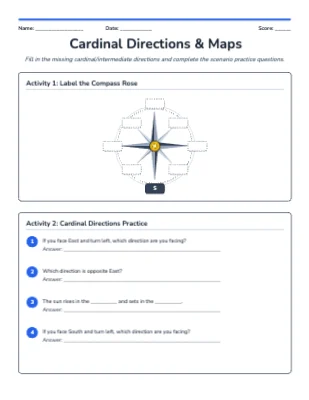 Cardinal Directions & Maps