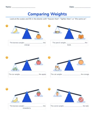 Comparing Weights