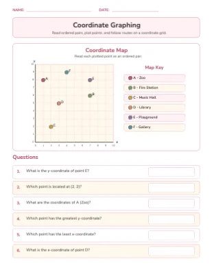 Coordinate Graphing