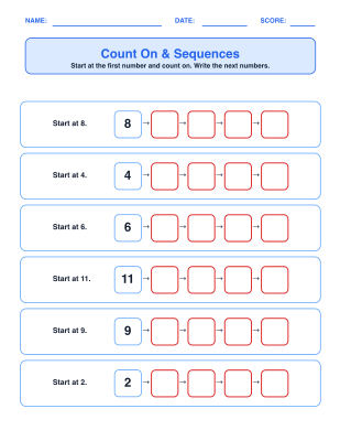 Count On & Sequences (K.CC.A.2)