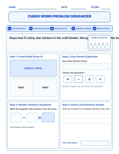 CUBES Word Problem Organizer