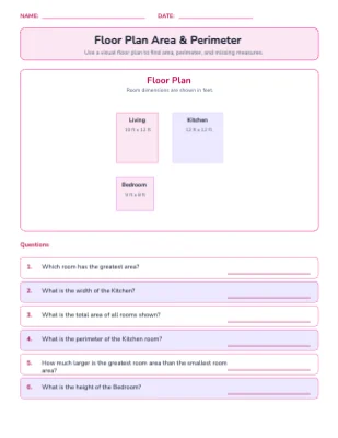 Floor Plan Area & Perimeter