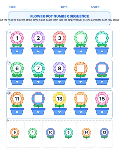 Flower Pot Number Sequence
