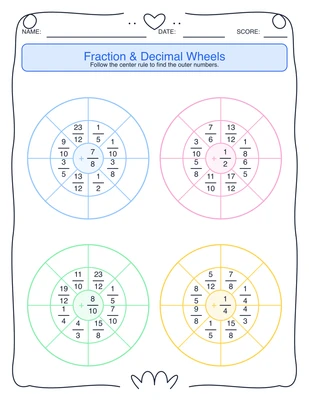 Fraction & Decimal Wheels