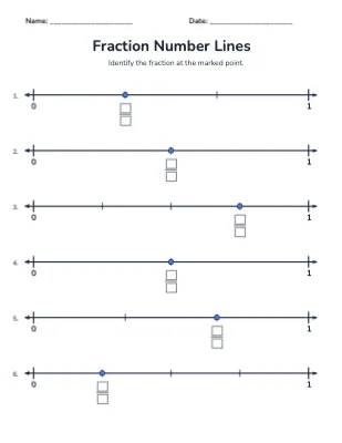 Fraction Number Lines