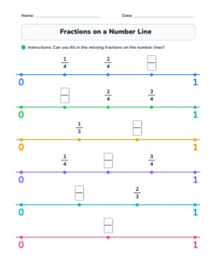 Fractions on a Number Line