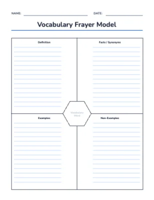 Vocabulary Frayer Model