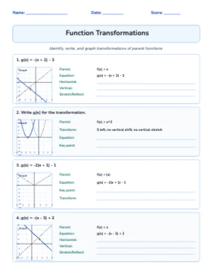 Function Transformations