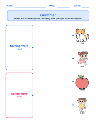 Kindergarten Grammar (L.K.1)