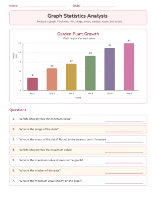 Graph Statistics Analysis