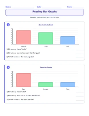 Graphs & Data