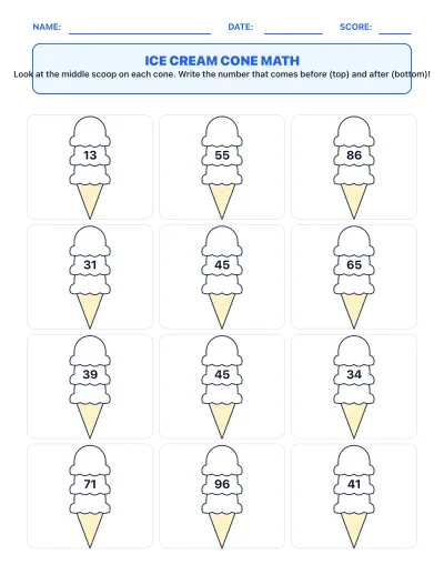 Ice Cream Cone Math