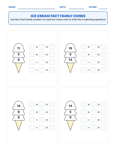 Ice Cream Fact Family Cones