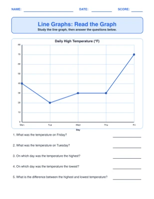 Line Graphs