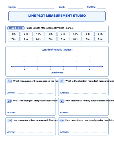 Line Plot Measurement Studio
