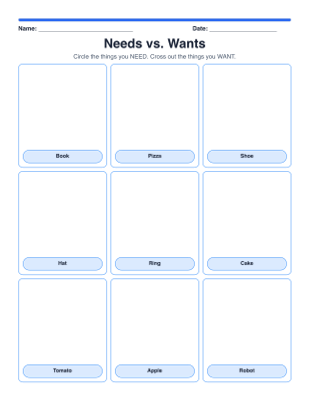 Needs vs. Wants