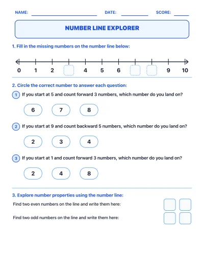 Number Line Explorer