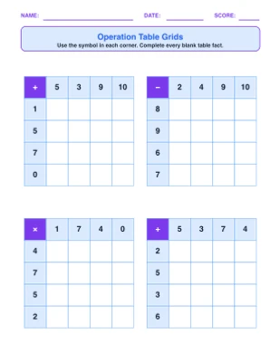 Operation Table Grids