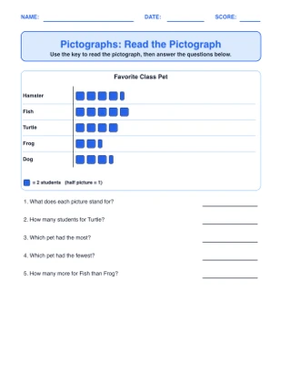 Pictographs (Read & Build)