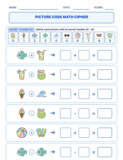 Picture Code Math Cipher