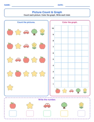Picture Count & Graph