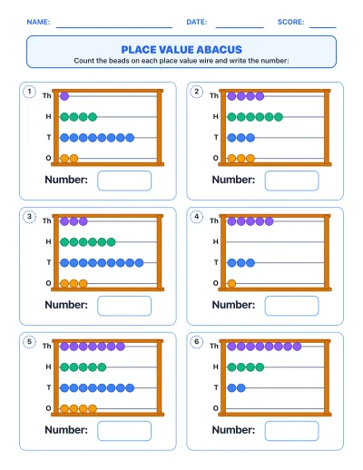 Place Value Abacus