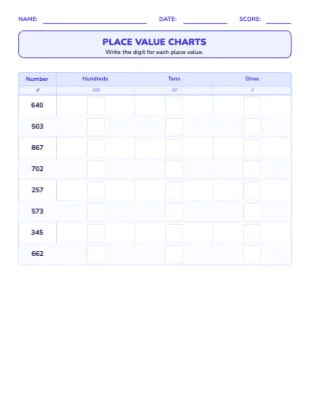 Place Value Charts