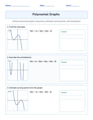 Polynomial Graphs