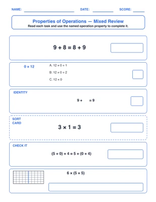 Properties of Operations