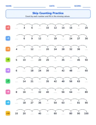 Skip Counting