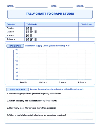 Tally to Bar Graph Studio