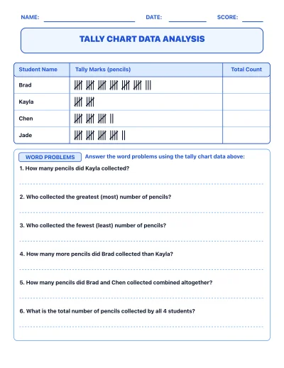 Tally Chart Word Problems