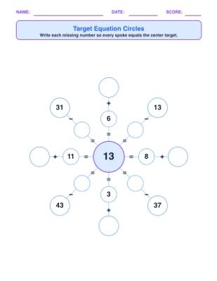 Target Equation Circles