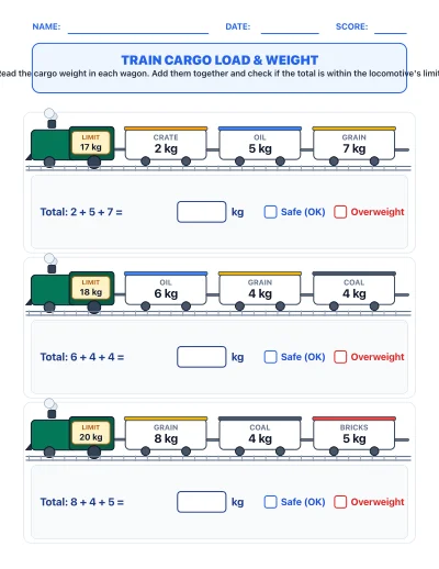 Train Cargo Load & Weight