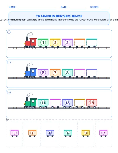 Train Carriage Number Sequence