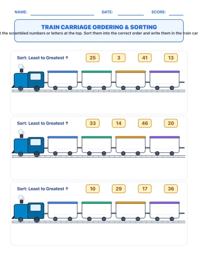 Train Carriage Ordering & Sorting