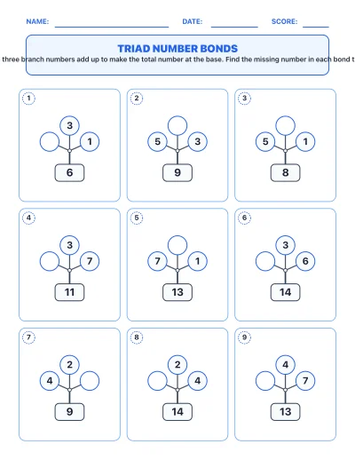 Triad Number Bonds