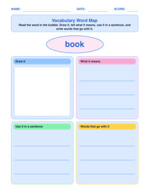 Vocabulary Word Map